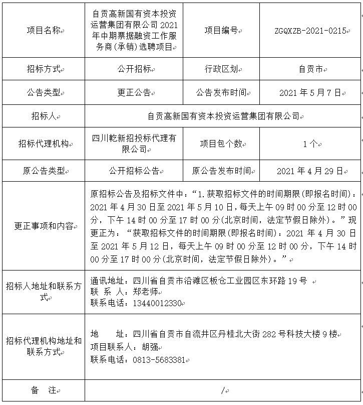 自貢高新國(guó)有資本投資運(yùn)營(yíng)集團(tuán)有限公司2021年中期票據(jù)融資工作服務(wù)商(承銷)選聘項(xiàng)目公開(kāi)招標(biāo)更正公告