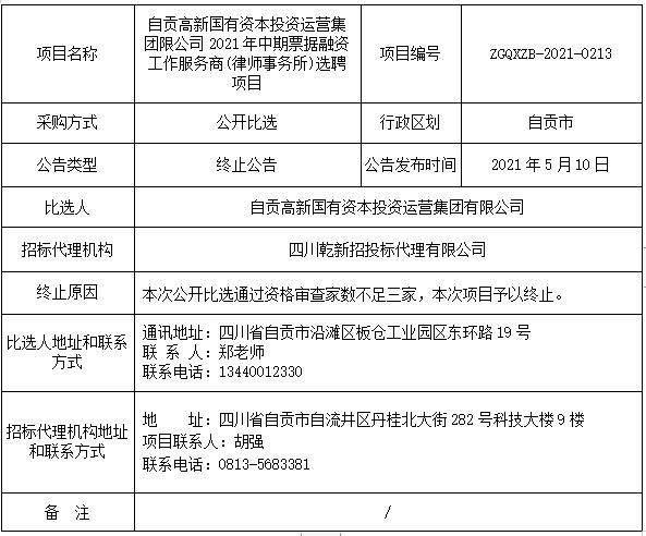 自貢高新國有資本投資運(yùn)營集團(tuán)限公司2021年中期票據(jù)融資工作服務(wù)商(律師事務(wù)所)選聘項(xiàng)目公開比選終止公告