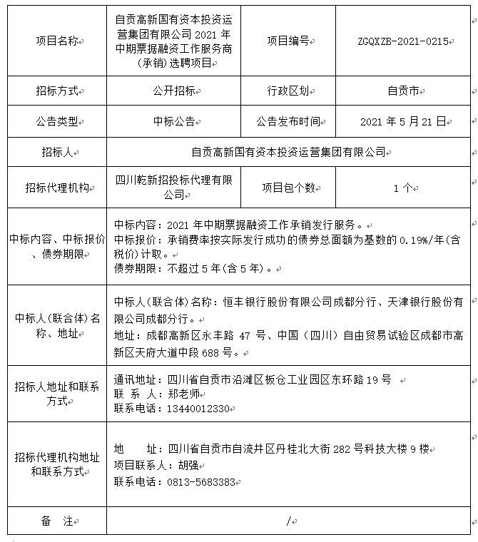 自貢高新國有資本投資運(yùn)營集團(tuán)有限公司2021年中期票據(jù)融資工作服務(wù)商(承銷)選聘項(xiàng)目中標(biāo)公告