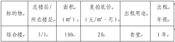 競(jìng) 租 公 告