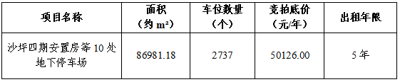 競 租 公 告