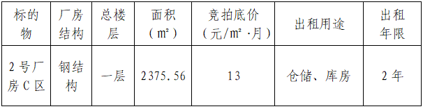 競 租 公 告